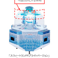 『スウィートランド4ブライトバージョン』のドーム内照明をLED化