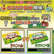 きのこたけのこ戦争がAC『太鼓の達人』で勃発…勢力図は「たけのこの里」一色に