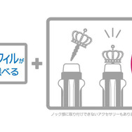 i+（アイプラス）