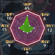 『魔界戦記ディスガイア5』最強最悪の魔帝登場! “ぺたんこ”が強くなる新システムや“九尾族”などの新クラスも