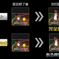 スタミナが全回復しない「チャンピオンシップ」