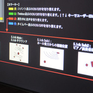 「FFXIV FAN FESTIVAL 2014」でライブ演奏した祖堅正慶氏率いるバンド「THE PRIMALS」のリハーサルスタジオに特別潜入