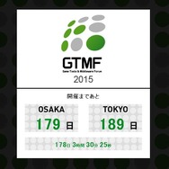 「GTMF 2015」出展の募集を開始 ─ 来場者増を目指し、例年より早い告知を実施