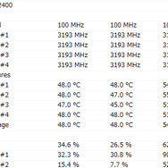 「PCゲーマーがインストールしておくべき無料プログラム」10選