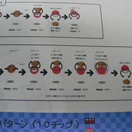 企画書のラフや、完成した企画書も公開されました。パッケージもしっかり作られました。懐かしい印象です