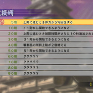 女性武将たちがバスタオル1枚に!『戦国無双4-II』ガラシャの「無双演武」で一体何が起きるのか?