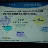 「東京ゲームショウ2015」開催発表会レポート…アジアナンバーワンの展示会をめざして、商談向け機能をさらに強化