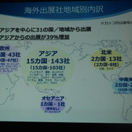 「東京ゲームショウ2015」開催発表会レポート…アジアナンバーワンの展示会をめざして、商談向け機能をさらに強化