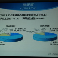 「東京ゲームショウ2015」開催発表会レポート…アジアナンバーワンの展示会をめざして、商談向け機能をさらに強化