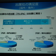 「東京ゲームショウ2015」開催発表会レポート…アジアナンバーワンの展示会をめざして、商談向け機能をさらに強化
