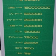 (C)BANDAI NAMCO Games Inc.