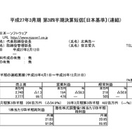 平成27年3月期第3四半期決算スクリーンショット