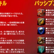 『バイオハザード リベレーションズ2』レイドモードの流れを一挙紹介、ハクスラのように楽しめる