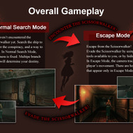 クロックタワー後継作『NightCry』河野一二三氏インタビュー「開発は地獄、それでも楽しい」