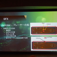 トリプルAのサウンドはいかにして構築されたか? ユービーアイソフト『アサシンクリード4: ブラックフラッグ』チームが語るWwiseの活用