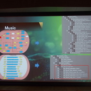 トリプルAのサウンドはいかにして構築されたか? ユービーアイソフト『アサシンクリード4: ブラックフラッグ』チームが語るWwiseの活用