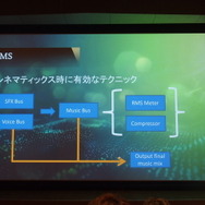 トリプルAのサウンドはいかにして構築されたか? ユービーアイソフト『アサシンクリード4: ブラックフラッグ』チームが語るWwiseの活用