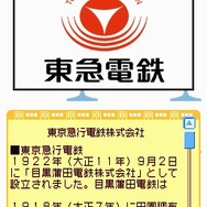 鉄道ゼミナール -大手私鉄編-