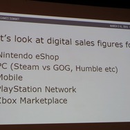 【GDC 2015】デジタル配信、どのプラットフォームが良い?　Wii Uや次世代機が狙い目か