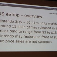 【GDC 2015】デジタル配信、どのプラットフォームが良い?　Wii Uや次世代機が狙い目か