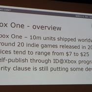 【GDC 2015】デジタル配信、どのプラットフォームが良い?　Wii Uや次世代機が狙い目か