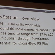 【GDC 2015】デジタル配信、どのプラットフォームが良い?　Wii Uや次世代機が狙い目か