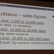 【GDC 2015】デジタル配信、どのプラットフォームが良い?　Wii Uや次世代機が狙い目か