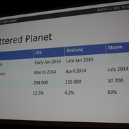 【GDC 2015】スマホ版で集客、Steam版で収益化　カナダKitfox Gamesの取り組み