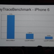 Oculus VRのパーマー・ラッキー氏も駆けつけたUnity5イベントレポート