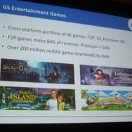 【GDC 2015】アプリマーケットに第三勢力が登場…王者Amazonがゲーム業界に積極アピール