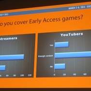 【GDC 2015】実況プレイヤーはゲームの売り上げを伸ばすのか? インディーパブリッシャーの報告