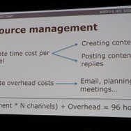 【GDC 2015】ゲーム会社はソーシャルメディアをどう使えばいい? 忙しすぎるコミュニティ担当者へのアドバイス