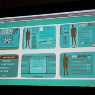 【GDC 2015】ゲーム業界からピクサーへの転身、そこで学んだ「物語を支えるデザイン哲学」とは?