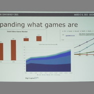 【GDC 2015】ホワイトハウスが教育をテーマにゲームジャムを開催、その概要とは？