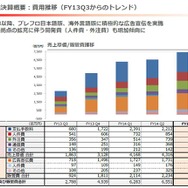 gumiの第3四半期はQonQで減収減益…2015年度のカギを握るタイトルラインナップも明らかに