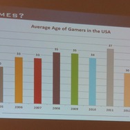 【PAX East 2015】Steam急拡大、ゲーマー拡大中、男女比は逆転しそう?、データでゲーム業界を知る「Awesome VideoGame Data」