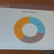 【PAX East 2015】Steam急拡大、ゲーマー拡大中、男女比は逆転しそう?、データでゲーム業界を知る「Awesome VideoGame Data」
