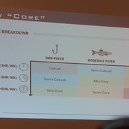 【PAX East 2015】Steam急拡大、ゲーマー拡大中、男女比は逆転しそう?、データでゲーム業界を知る「Awesome VideoGame Data」