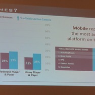 【PAX East 2015】Steam急拡大、ゲーマー拡大中、男女比は逆転しそう?、データでゲーム業界を知る「Awesome VideoGame Data」
