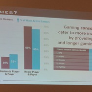【PAX East 2015】Steam急拡大、ゲーマー拡大中、男女比は逆転しそう?、データでゲーム業界を知る「Awesome VideoGame Data」