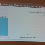 【PAX East 2015】Steam急拡大、ゲーマー拡大中、男女比は逆転しそう?、データでゲーム業界を知る「Awesome VideoGame Data」