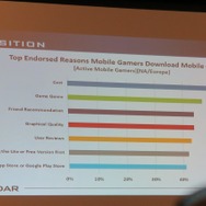 【PAX East 2015】Steam急拡大、ゲーマー拡大中、男女比は逆転しそう?、データでゲーム業界を知る「Awesome VideoGame Data」