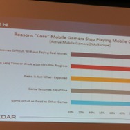 【PAX East 2015】Steam急拡大、ゲーマー拡大中、男女比は逆転しそう?、データでゲーム業界を知る「Awesome VideoGame Data」