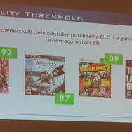 【PAX East 2015】Steam急拡大、ゲーマー拡大中、男女比は逆転しそう?、データでゲーム業界を知る「Awesome VideoGame Data」