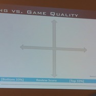 【PAX East 2015】Steam急拡大、ゲーマー拡大中、男女比は逆転しそう?、データでゲーム業界を知る「Awesome VideoGame Data」