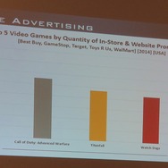 【PAX East 2015】Steam急拡大、ゲーマー拡大中、男女比は逆転しそう?、データでゲーム業界を知る「Awesome VideoGame Data」