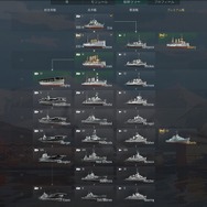 アメリカ軍技術ツリー