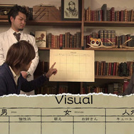 異色の教育番組「植田(佳奈)教授の格ゲーアカデミー」スタート!アークシステムワークスが定期配信