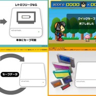 レトロゲーム互換機「レトロフリーク」はセーブ機能を搭載、セーブデータの相互移動やクイックセーブも