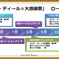 『FFXI』アプリ化決定！世界観を共有するスマホ向けオンラインRPG『FFグランドマスターズ』も発表